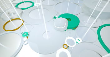 3n科技 細(xì)胞技術(shù)研發(fā)與應(yīng)用系列海報(bào)合集